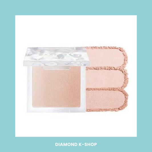 Wakemake - Mix Blurring Volume Highlighter